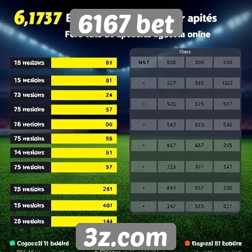 Estatísticas de usuários ativos no 6167 bet