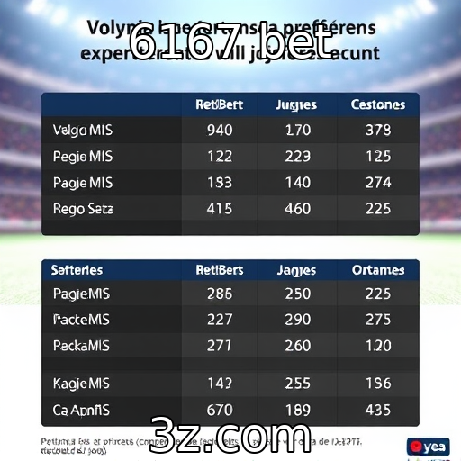 Preferências dos jogadores em plataformas digitais